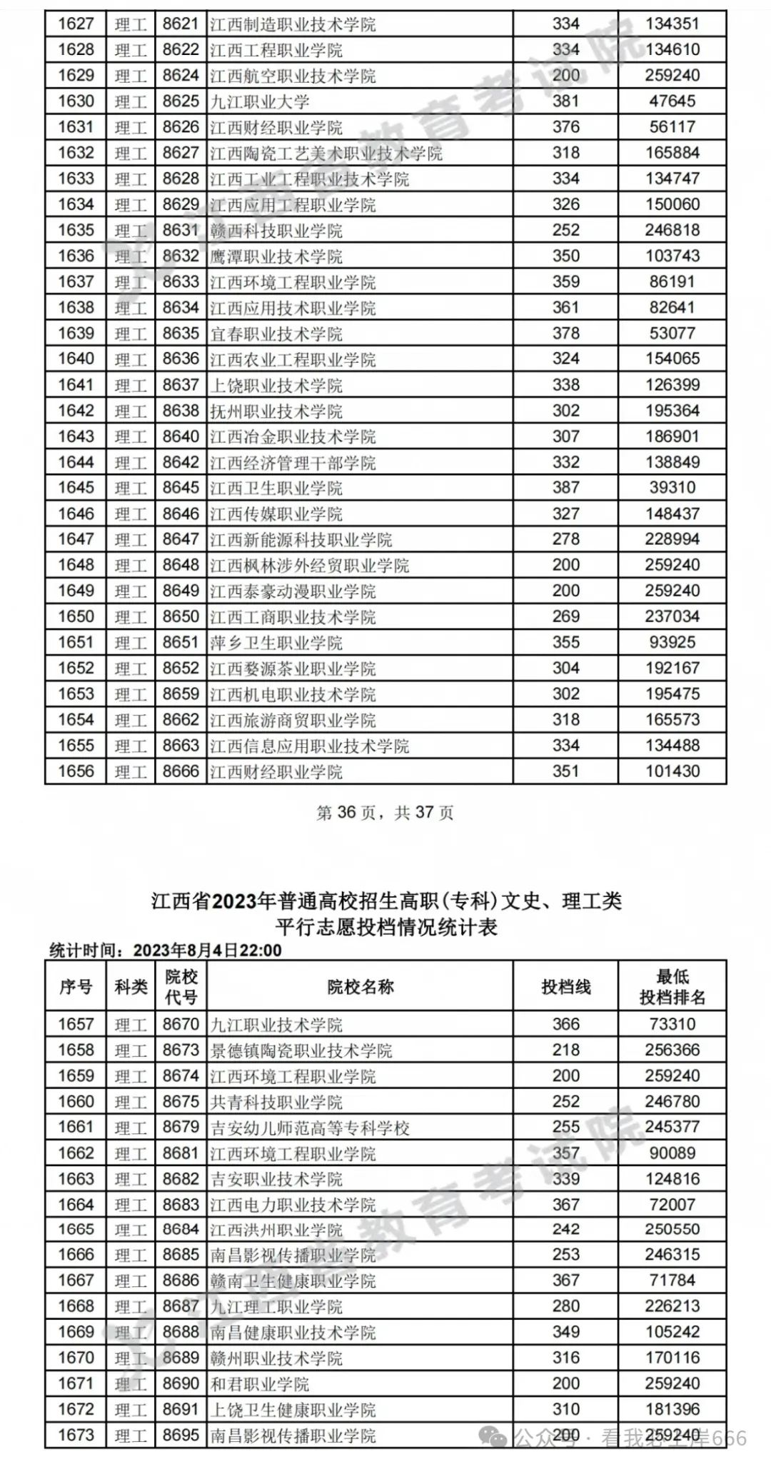 专科文史专业就业前景_文史专科专业_专科文史类有什么好就业的专业