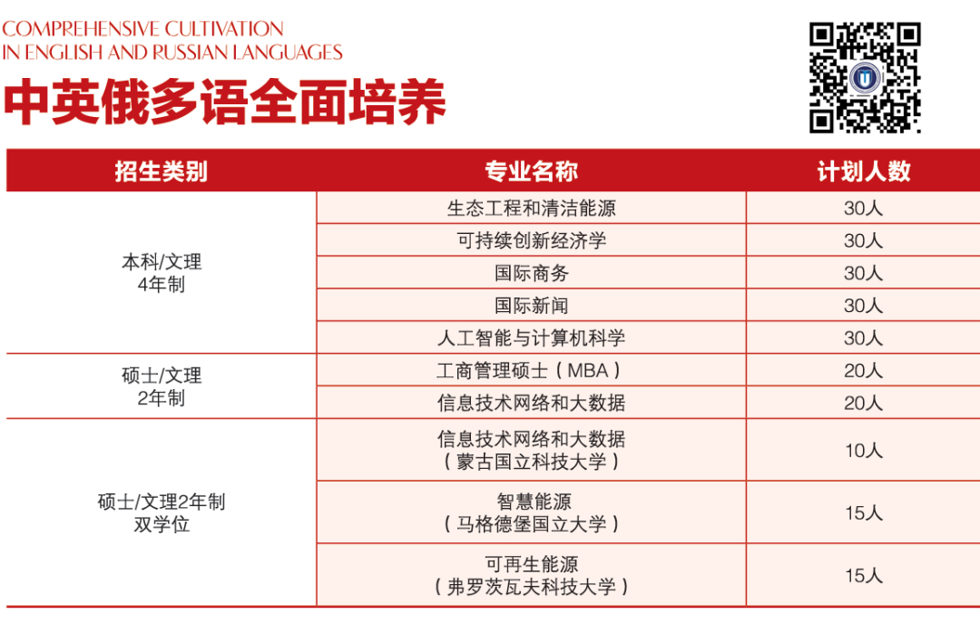 专科文史专业就业前景_专科文史类有什么好就业的专业_文史专科专业