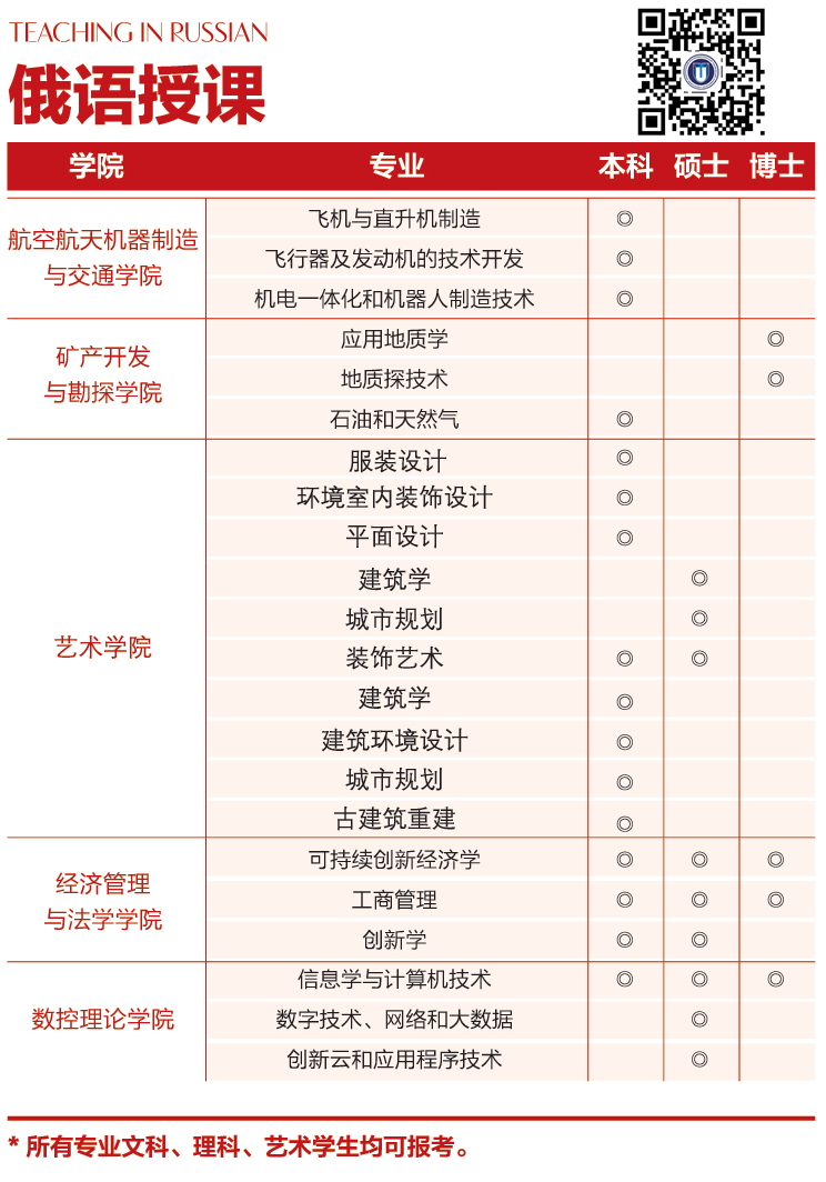 专科文史类有什么好就业的专业_专科文史专业就业前景_文史专科专业