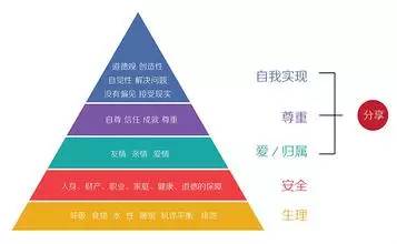 社会心态调查工作总结_当前社会心态调研_调研心态当前社会的问题