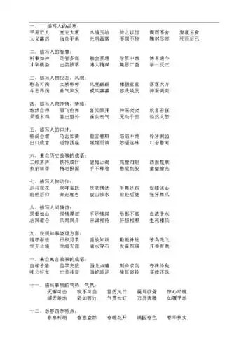 初学成语必背知识（这份成语分类大全替孩子存下吧）