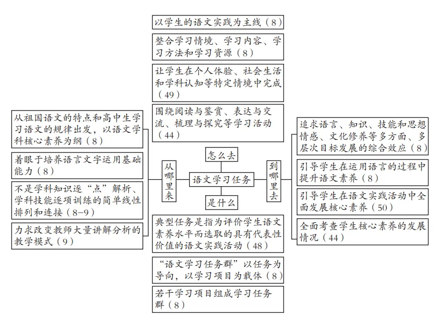 客体是人吗_社会客体和社会主体_什么是社会客体