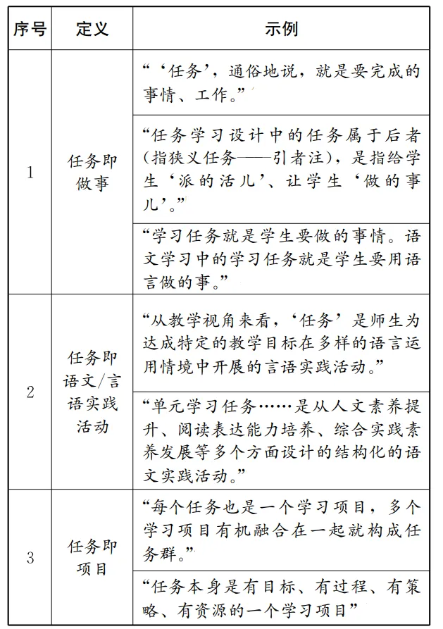 社会客体和社会主体_客体是人吗_什么是社会客体