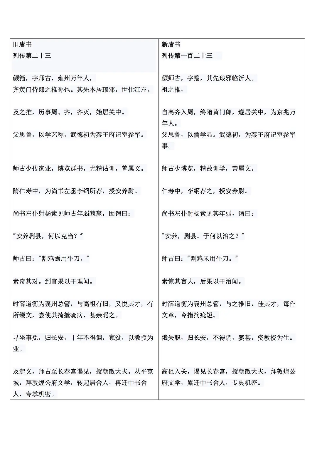 唐书新唐书_唐书新汉字_新唐书