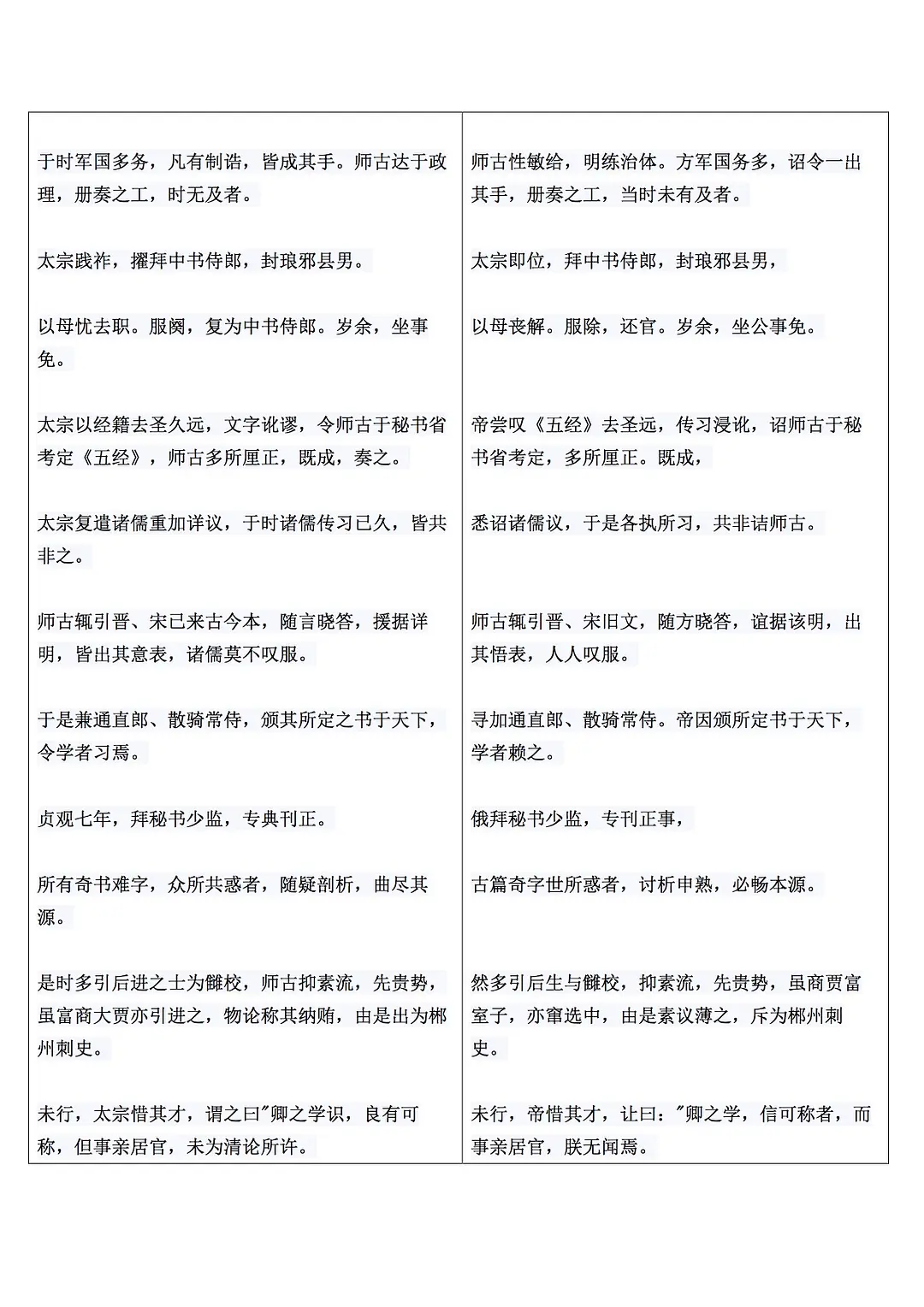 新唐书_唐书新唐书_唐书新汉字