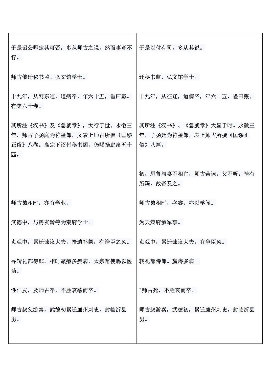 唐书新唐书_新唐书_唐书新汉字