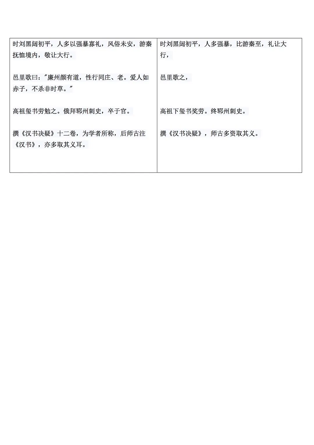 唐书新唐书_新唐书_唐书新汉字