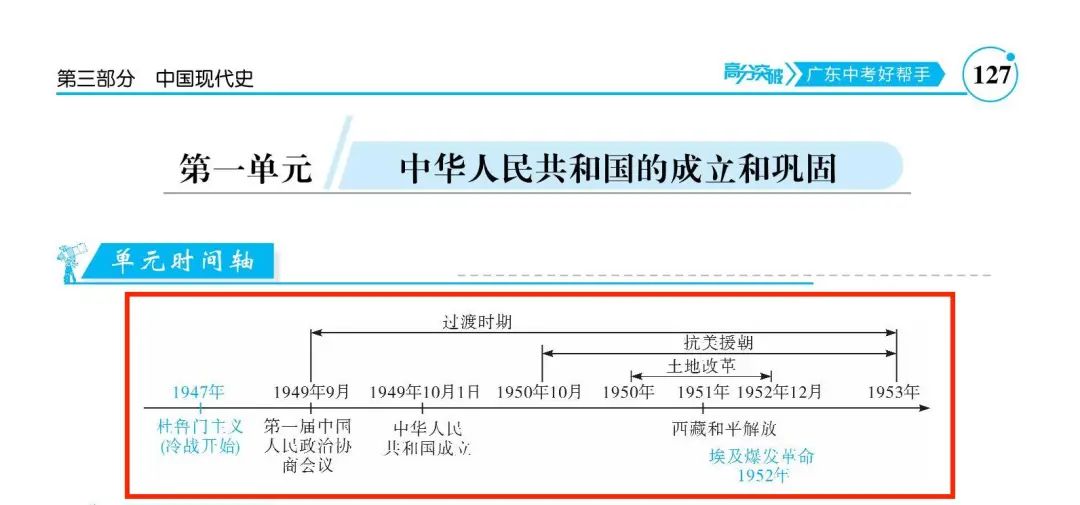 史料在历史研究中的价值_历史史料研读_历史史料研究