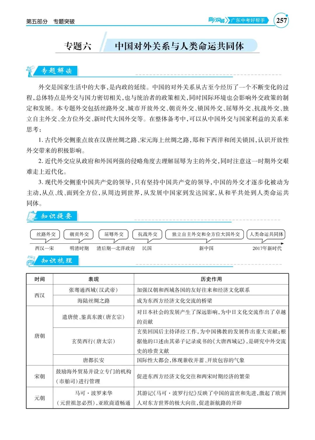 史料在历史研究中的价值_历史史料研读_历史史料研究