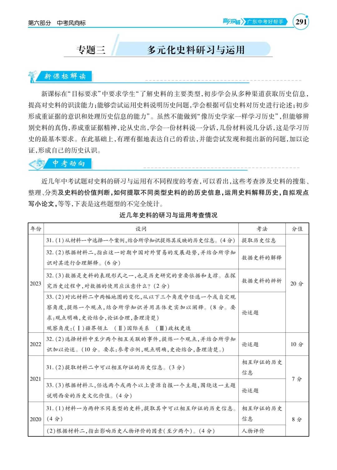 历史史料研究_历史史料研读_史料在历史研究中的价值