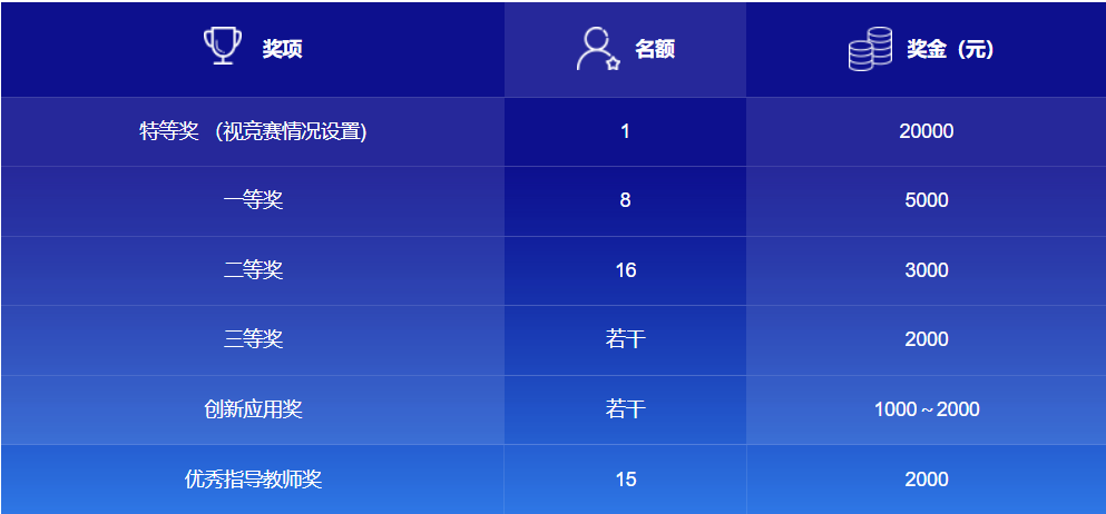 学校中国共青团是什么意思_中国学校_学校中国测是什么