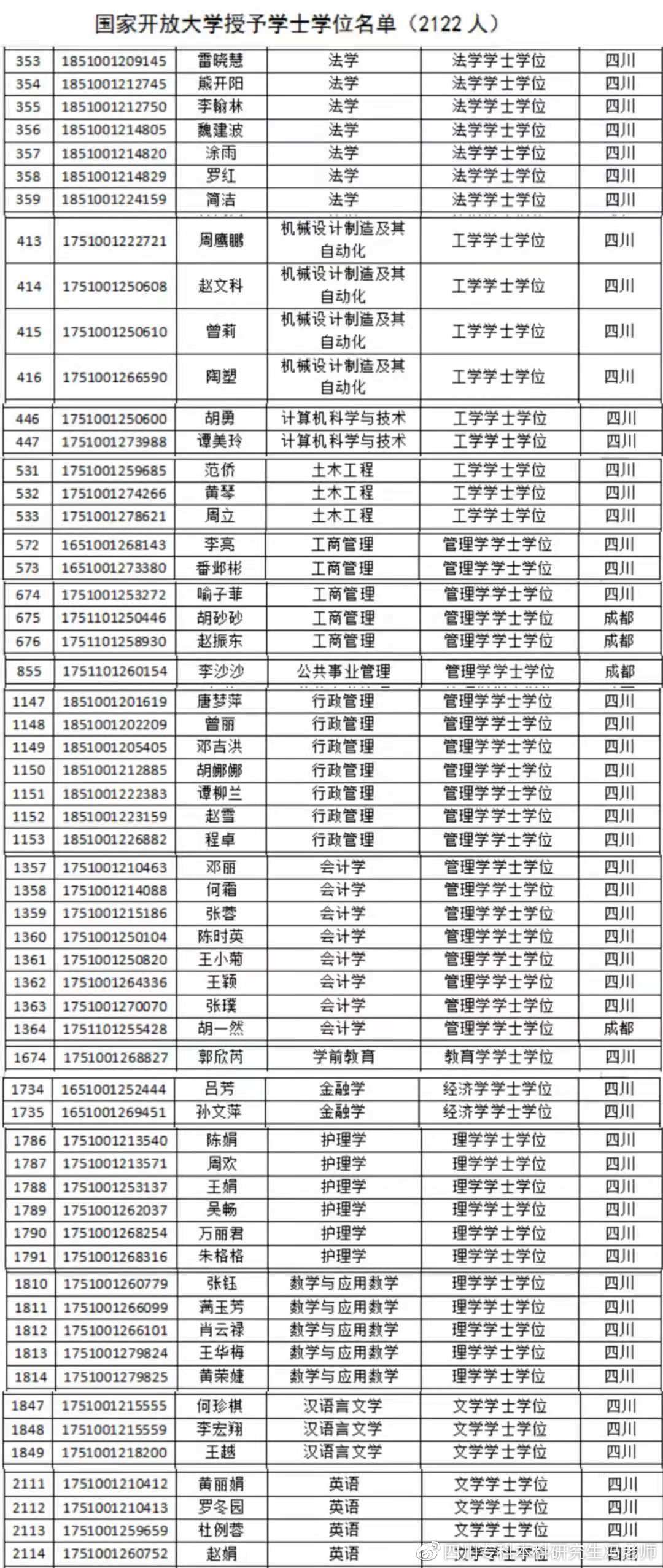 中国学位与研究生教学信息网_中国学位与研究生信息教育网_中国学位与研究生信息网