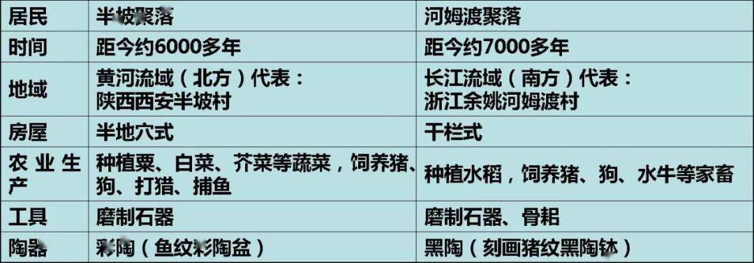 劳动在人类社会的产生和形成中起了_劳动形成了人类的社会关系_人类社会劳动的产物