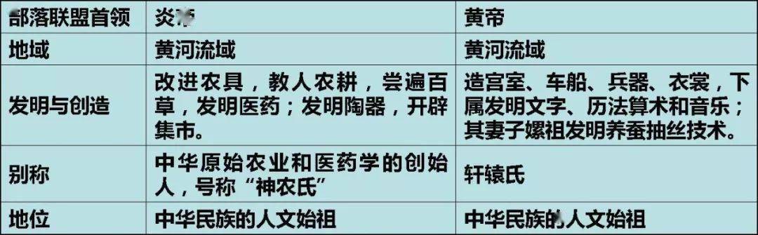 劳动形成了人类的社会关系_人类社会劳动的产物_劳动在人类社会的产生和形成中起了