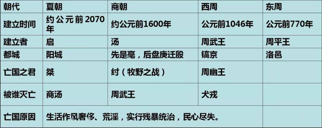 人类社会劳动的产物_劳动形成了人类的社会关系_劳动在人类社会的产生和形成中起了