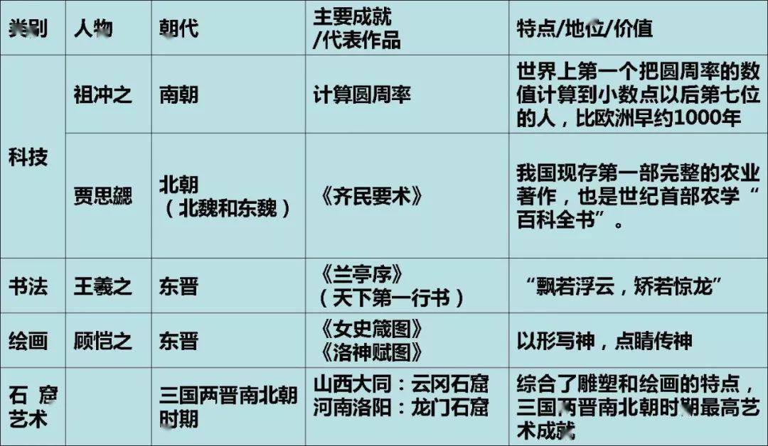 人类社会劳动的产物_劳动形成了人类的社会关系_劳动在人类社会的产生和形成中起了