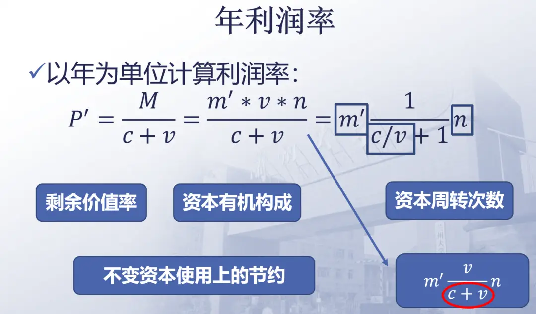 平均利润是剩余价值的转化形式_剩余价值率平均利润率_平均利润的形成过程是全社会剩余价值