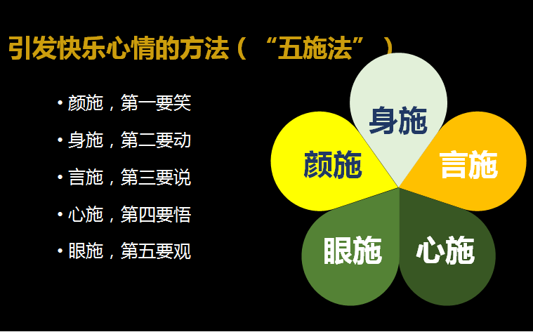 规律人类社会发展一般是什么_人类社会发展的一般规律是()_规律人类社会发展一般是指