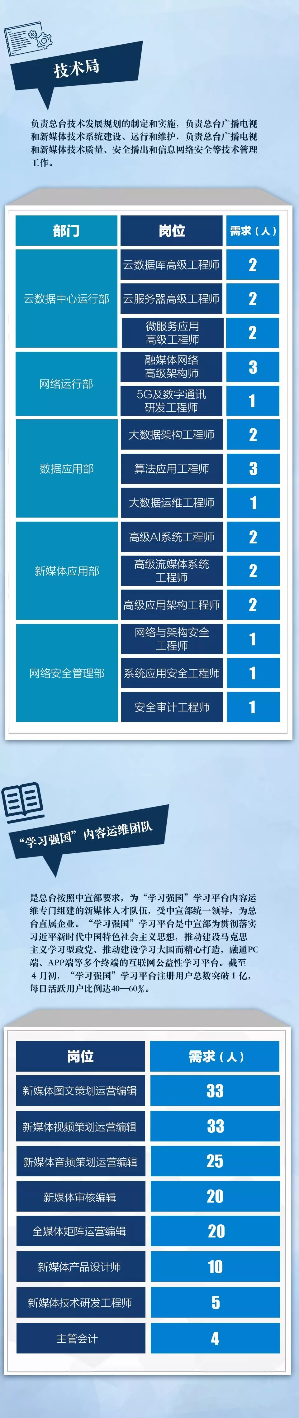 学习强国学习平台_强国学平台app_强国学平台app下载安装