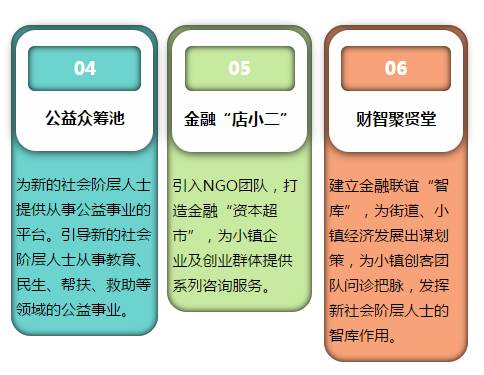 新的社会阶层人士界别_新的社会阶层人士所在_新的社会阶层人员