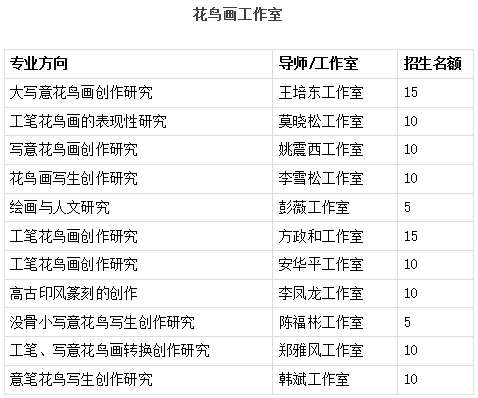 中央文史研究馆馆员待遇_文史馆待遇_文史馆馆员待遇