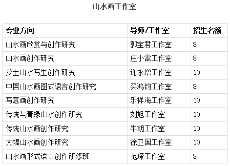 中央文史研究馆馆员待遇_文史馆馆员待遇_文史馆待遇