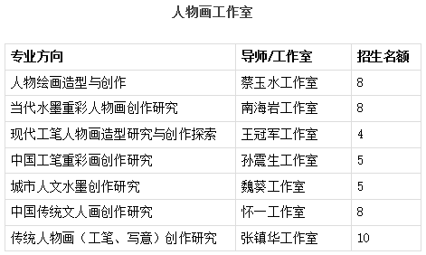 文史馆待遇_中央文史研究馆馆员待遇_文史馆馆员待遇