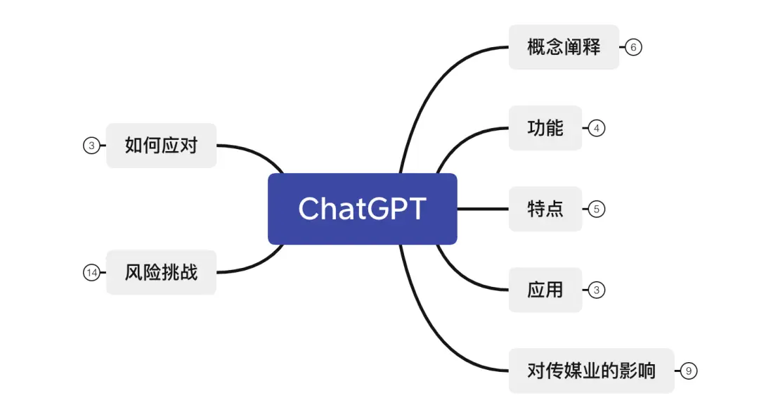 人类社会如何形成_人类社会形成是什么意思_人类社会是如何形成的