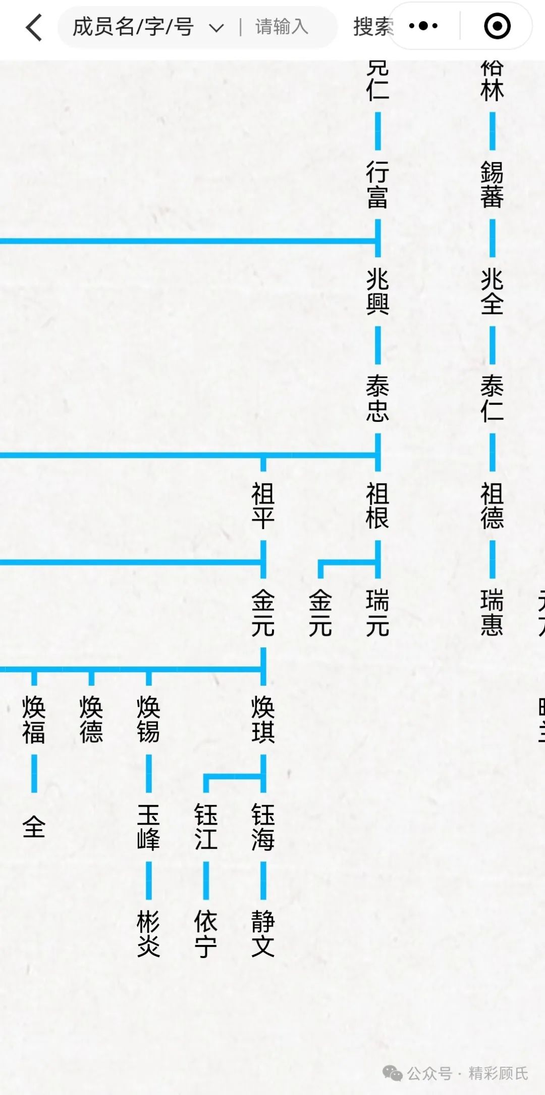 顾氏历史名人_顾姓历史名人有事迹_顾的名人
