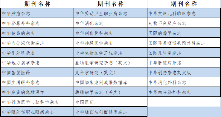 中国学术期刊文献数据库_中国学术期刊全文数据库是什么_中国学术期刊全文数据库