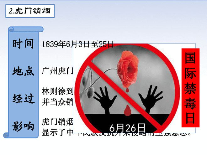 鸦片战争解释名词_鸦片战争意义_鸦片战争的历史意义