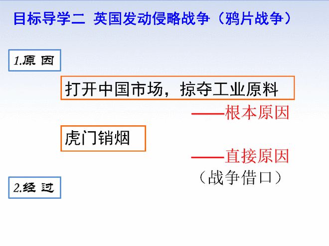 鸦片战争解释名词_鸦片战争的历史意义_鸦片战争意义