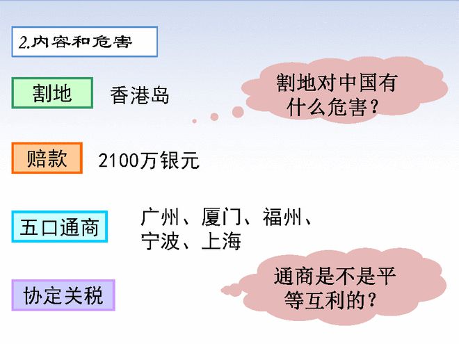 鸦片战争解释名词_鸦片战争意义_鸦片战争的历史意义