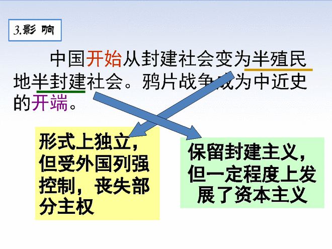 鸦片战争意义_鸦片战争的历史意义_鸦片战争解释名词