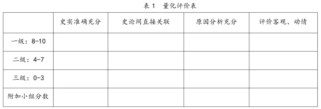 历史学研究的是人和人的活动_历史研究的是人和人的活动_历史学研究人和人的活动