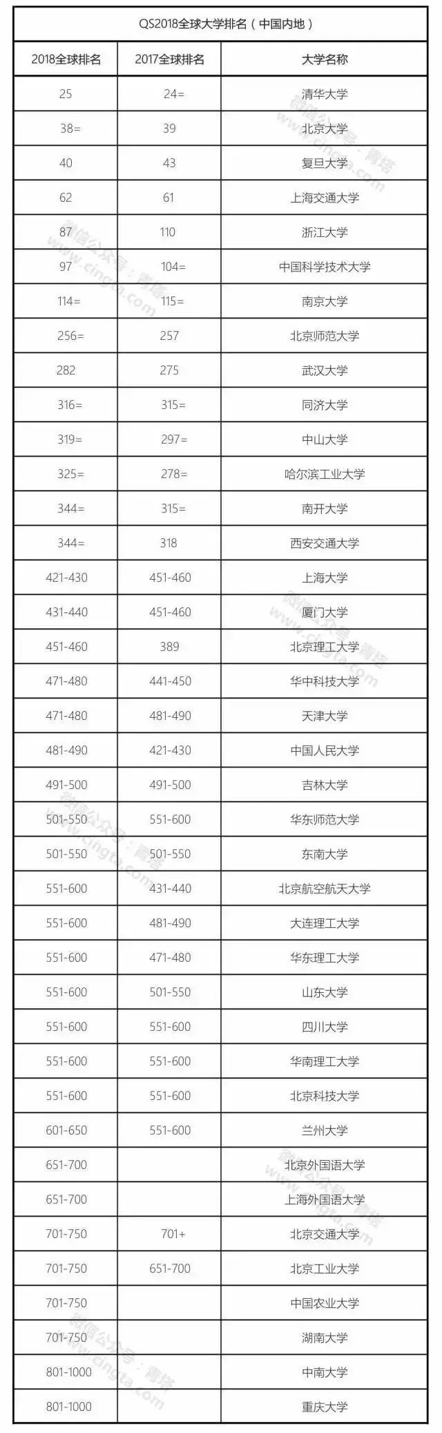 中国国学院大学_中国国学院大学知乎_中国国学院大学百度百科