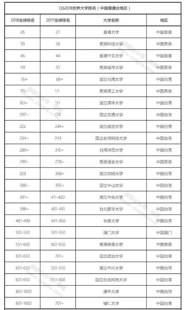 中国国学院大学_中国国学院大学百度百科_中国国学院大学知乎