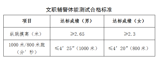 海盐县人力社保局网址_海盐县人力资源和社会保障局_海盐县人力社保服务中心