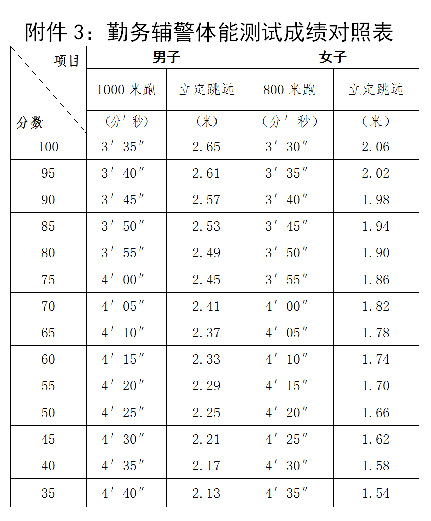 海盐县人力社保局网址_海盐县人力资源和社会保障局_海盐县人力社保服务中心