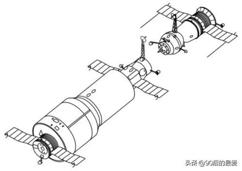 太空史探索人类发展的过程_人类探索太空简史_人类探索太空的发展史