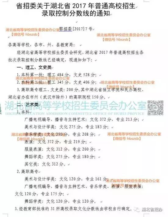 福建高考文史人数2017_福建高考文史人数2017年_2017福建高考文史人数