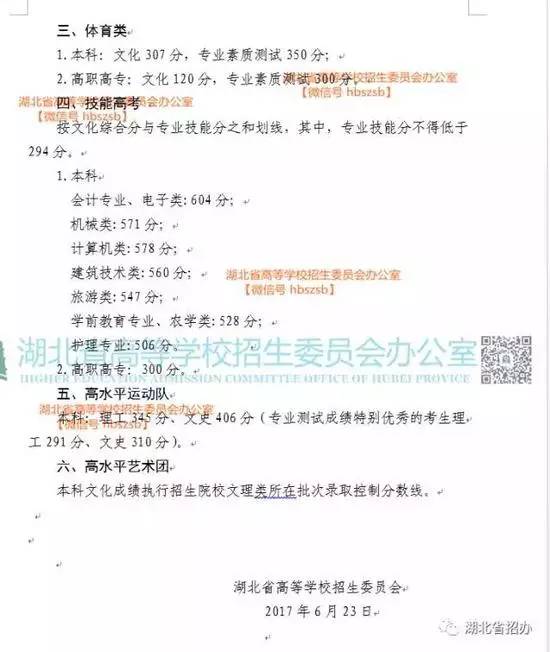 2017福建高考文史人数_福建高考文史人数2017_福建高考文史人数2017年