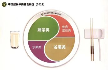 中国学生营养内容_中国学生营养与健康的放心品牌_中国学生营养日