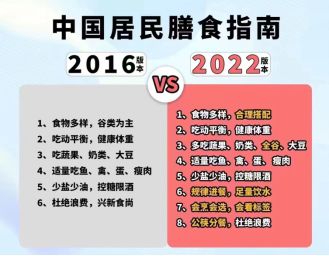 中国学生营养内容_中国学生营养日_中国学生营养与健康的放心品牌