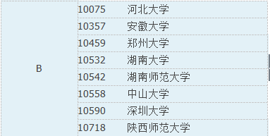 文史综合试题库及答案_文史综合大理大学_文史综合