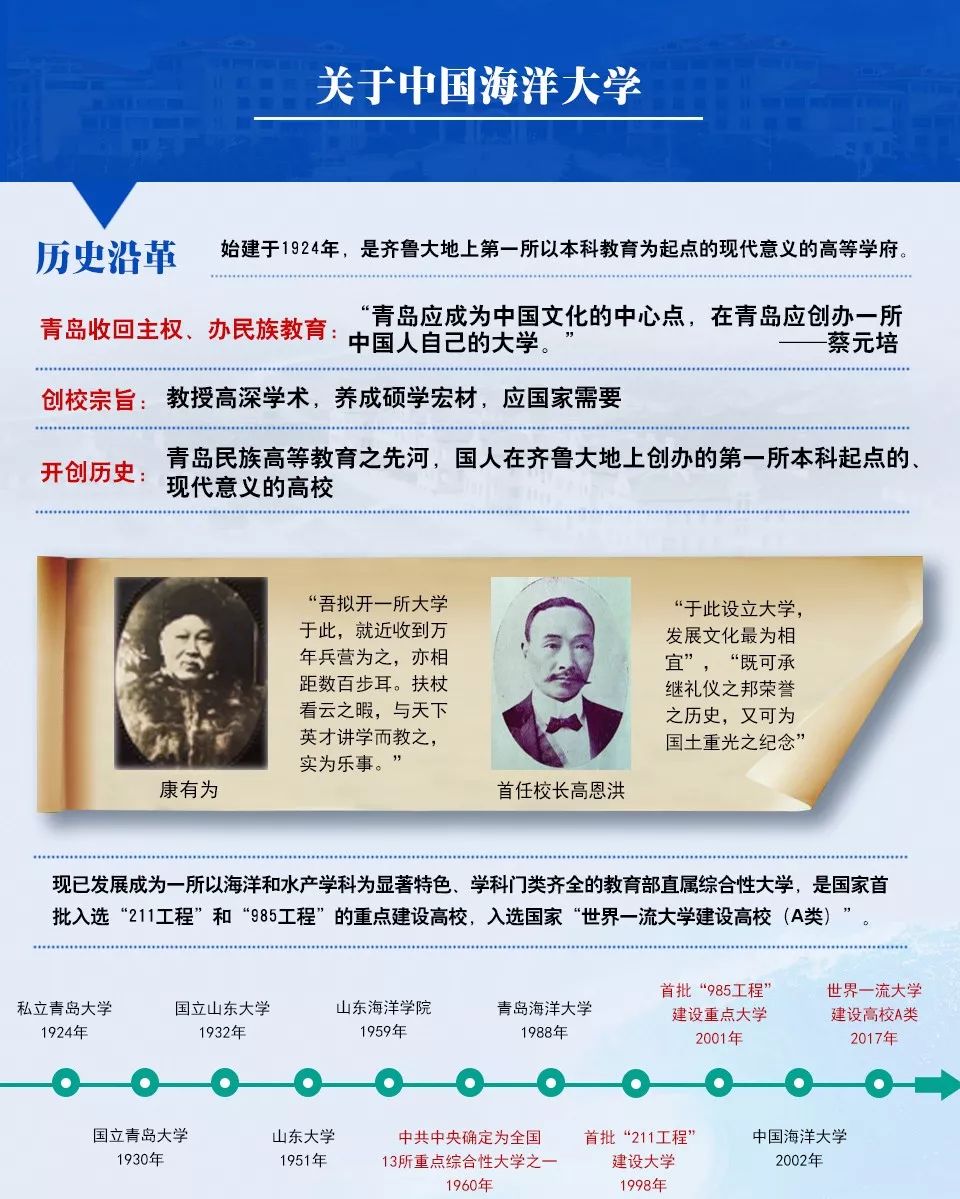 文史法学_文史类法学学什么的_法政文史类