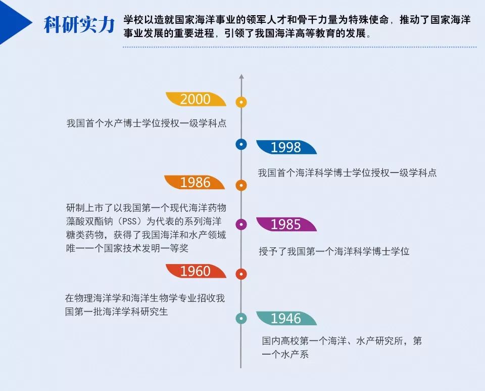 法政文史类_文史类法学学什么的_文史法学