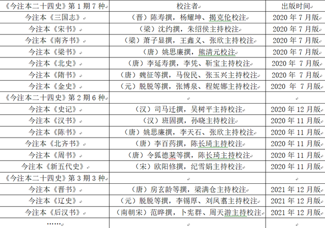 后汉书南蛮西南夷列传_后汉书列女传翻译及原文_后汉书