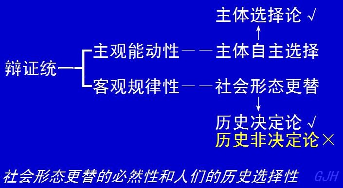 社会形态的发展具有客观规律性_社会发展的客观性_社会形态的产生发展具有客观必然性