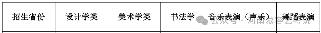 文史财经类有什么专业_财经类适合文科生吗_文史财经类